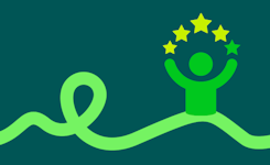 illustratie onderzoeksresultaten