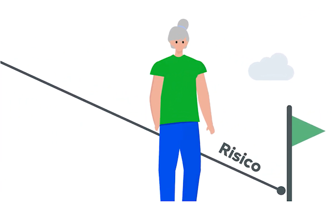 illustratie video risicoprofiel bepalen